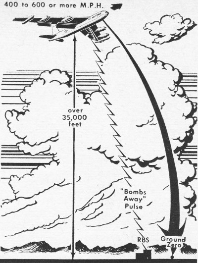 radar-scores-sac-bombing-test-pe-december-1956-2